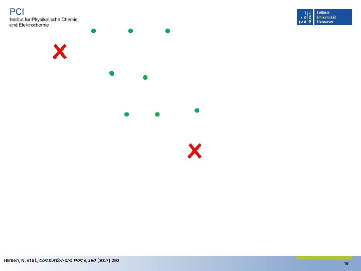 Hansen, N. et al. , Combustion and Flame, 180 (2017) 250 16 