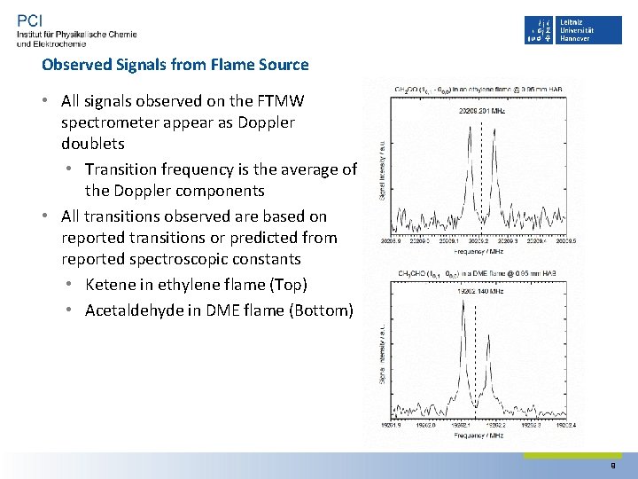 Observed Signals from Flame Source • All signals observed on the FTMW spectrometer appear