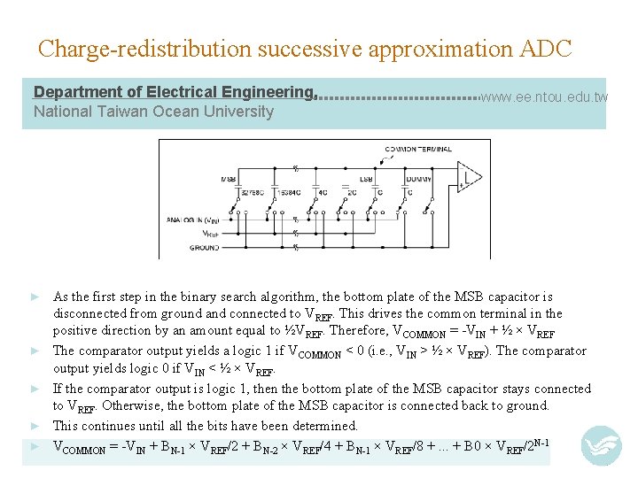 AnalogtoDigital Converter ADC Department of Electrical Engineering National