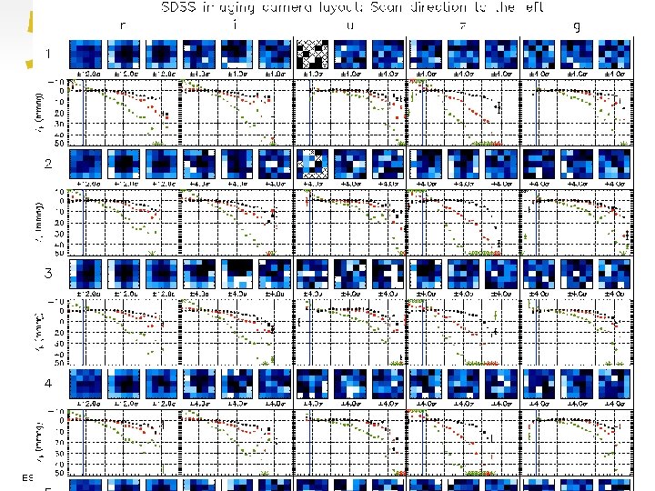 ESO Lunch Talk, May 29, 2012 