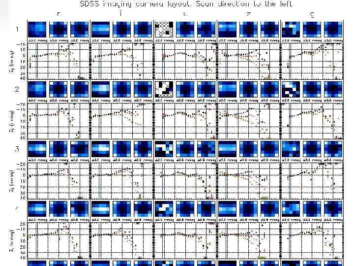 ESO Lunch Talk, May 29, 2012 
