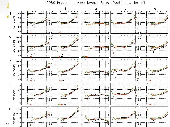 ESO Lunch Talk, May 29, 2012 