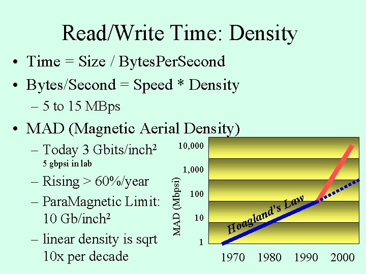 Read/Write Time: Density • Time = Size / Bytes. Per. Second • Bytes/Second = Read/Write Time: Density • Time = Size / Bytes. Per. Second • Bytes/Second =