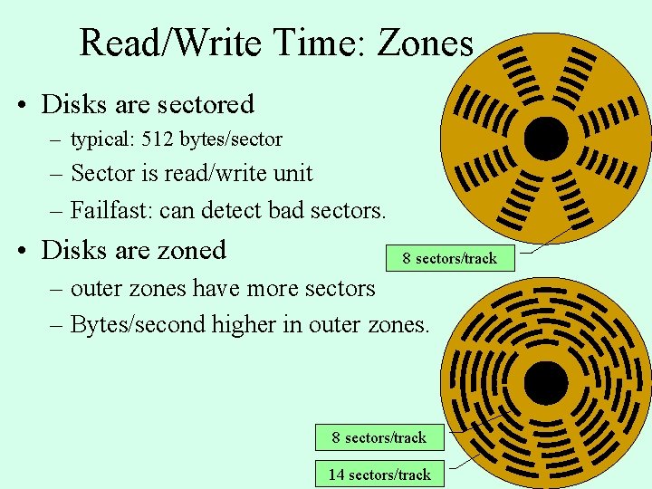 Read/Write Time: Zones • Disks are sectored – typical: 512 bytes/sector – Sector is Read/Write Time: Zones • Disks are sectored – typical: 512 bytes/sector – Sector is