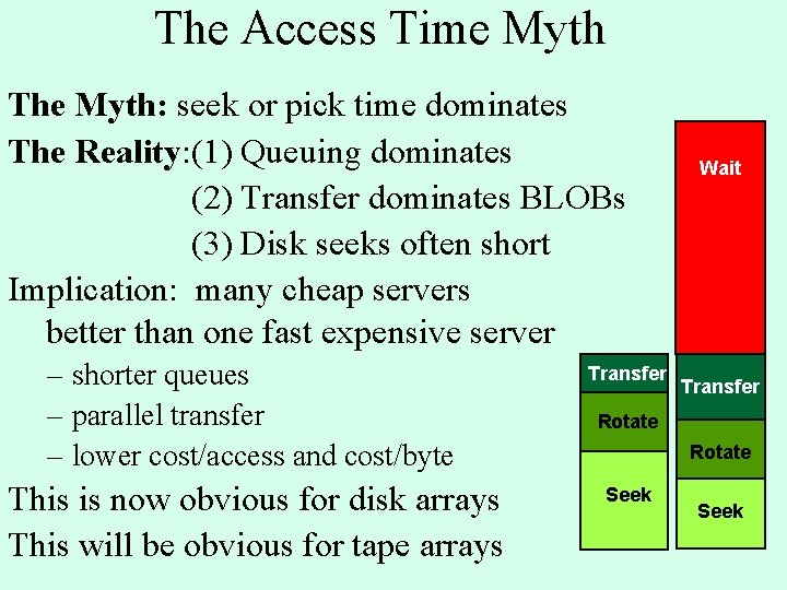 The Access Time Myth The Myth: seek or pick time dominates The Reality: (1) The Access Time Myth The Myth: seek or pick time dominates The Reality: (1)