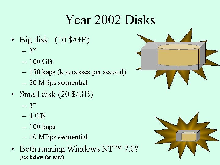 Year 2002 Disks • Big disk (10 $/GB) – – 3” 100 GB 150 Year 2002 Disks • Big disk (10 $/GB) – – 3” 100 GB 150