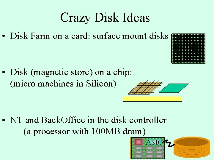 Crazy Disk Ideas • Disk Farm on a card: surface mount disks • Disk Crazy Disk Ideas • Disk Farm on a card: surface mount disks • Disk