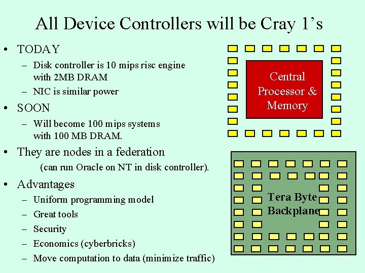 All Device Controllers will be Cray 1’s • TODAY – Disk controller is 10 All Device Controllers will be Cray 1’s • TODAY – Disk controller is 10