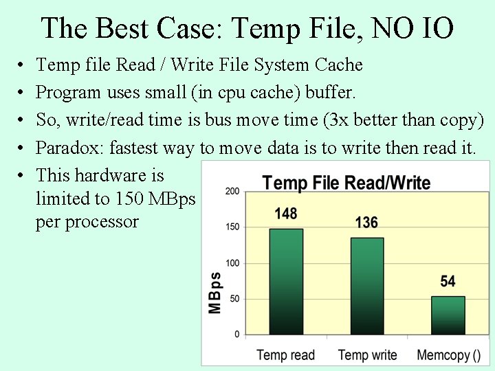 The Best Case: Temp File, NO IO • • • Temp file Read / The Best Case: Temp File, NO IO • • • Temp file Read /