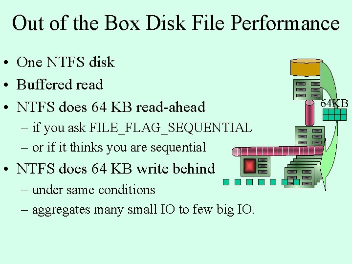 Out of the Box Disk File Performance • One NTFS disk • Buffered read Out of the Box Disk File Performance • One NTFS disk • Buffered read