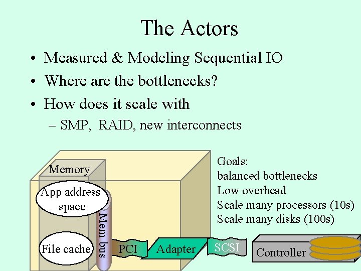 The Actors • Measured & Modeling Sequential IO • Where are the bottlenecks? • The Actors • Measured & Modeling Sequential IO • Where are the bottlenecks? •