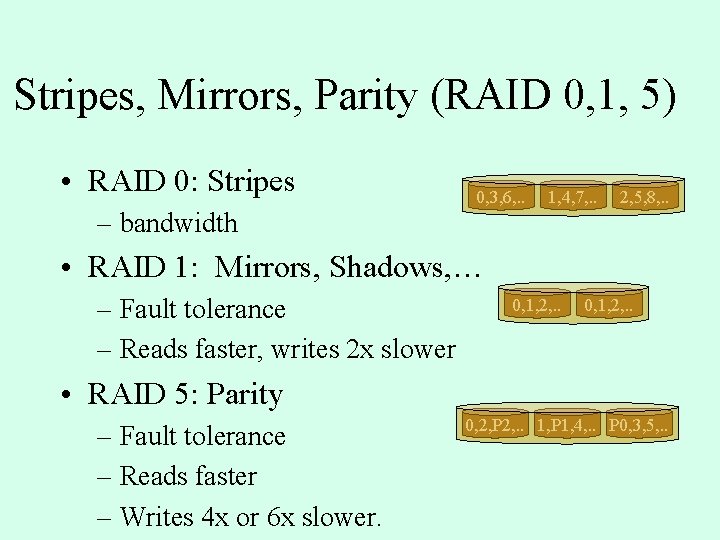 Stripes, Mirrors, Parity (RAID 0, 1, 5) • RAID 0: Stripes – bandwidth 0, Stripes, Mirrors, Parity (RAID 0, 1, 5) • RAID 0: Stripes – bandwidth 0,
