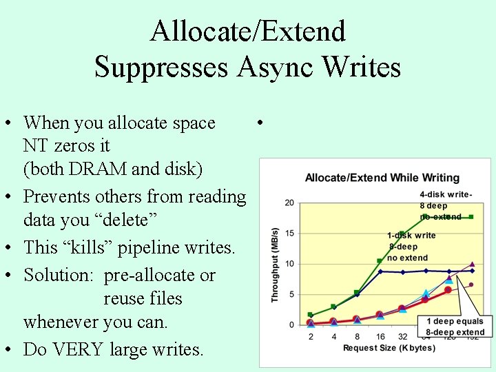 Allocate/Extend Suppresses Async Writes • When you allocate space • NT zeros it (both Allocate/Extend Suppresses Async Writes • When you allocate space • NT zeros it (both