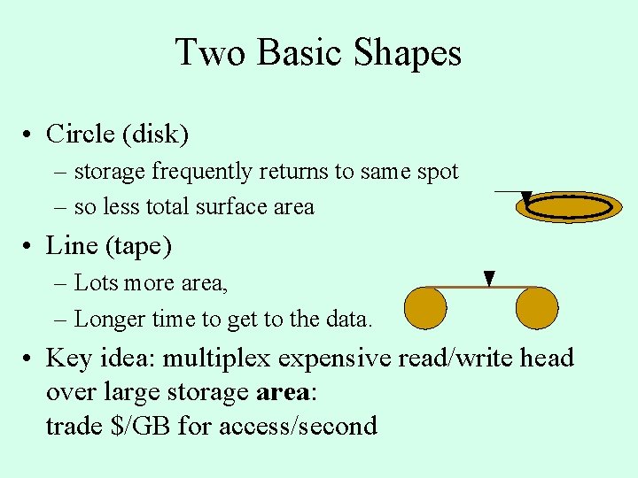 Two Basic Shapes • Circle (disk) – storage frequently returns to same spot – Two Basic Shapes • Circle (disk) – storage frequently returns to same spot –