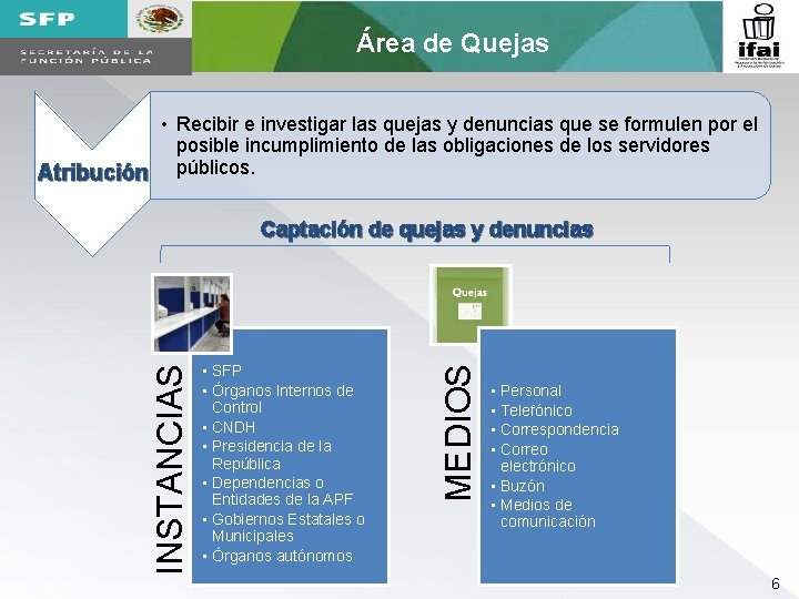 Área de Quejas • Recibir e investigar las quejas y denuncias que se formulen