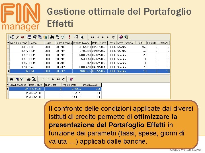 Gestione ottimale del Portafoglio Effetti Il confronto delle condizioni applicate dai diversi istituti di