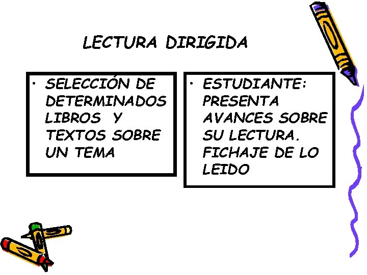 LECTURA DIRIGIDA • SELECCIÓN DE DETERMINADOS LIBROS Y TEXTOS SOBRE UN TEMA • ESTUDIANTE: