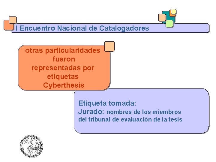 I Encuentro Nacional de Catalogadores otras particularidades fueron representadas por etiquetas Cyberthesis Etiqueta tomada: