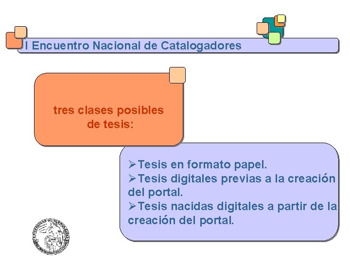 I Encuentro Nacional de Catalogadores tres clases posibles de tesis: ØTesis en formato papel.