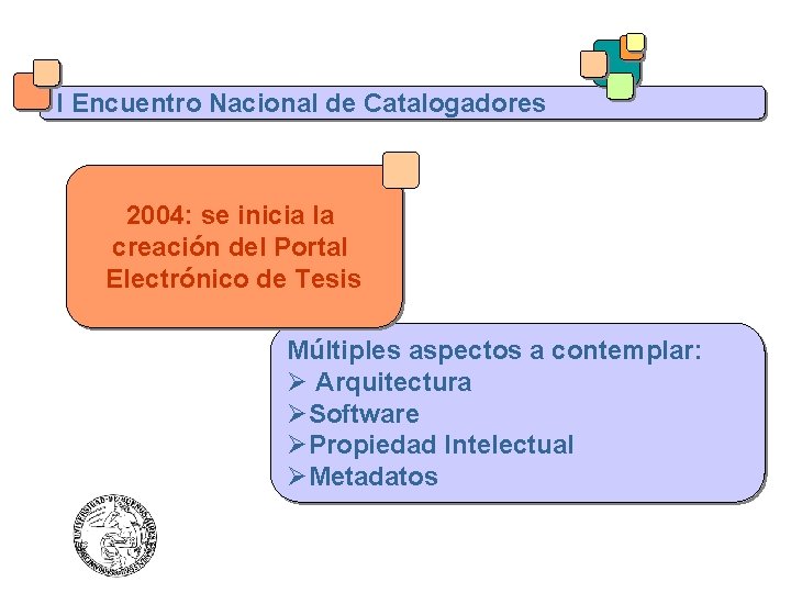 I Encuentro Nacional de Catalogadores 2004: se inicia la creación del Portal Electrónico de