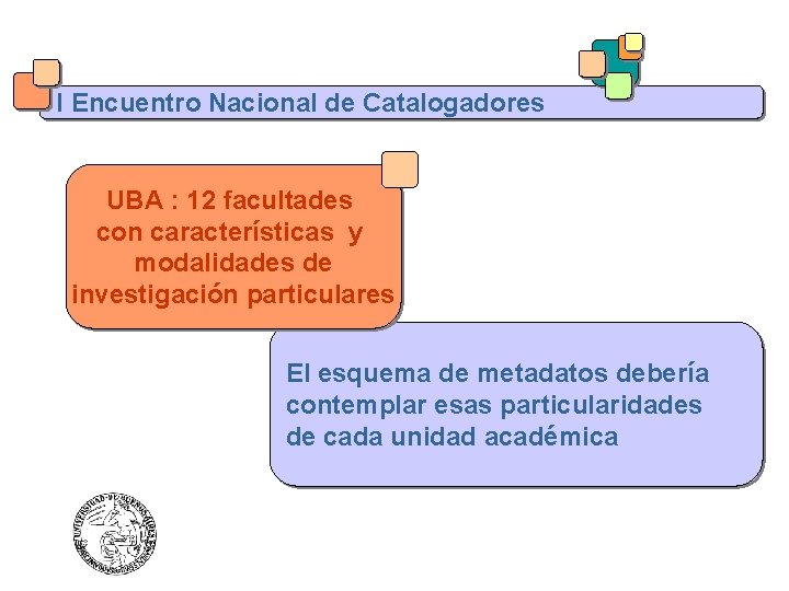 I Encuentro Nacional de Catalogadores UBA : 12 facultades con características y modalidades de