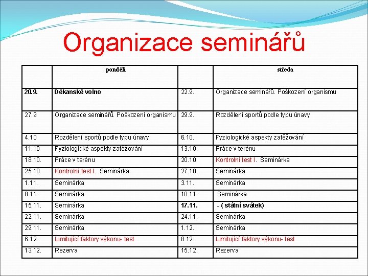 Organizace seminářů pondělí středa 20. 9. Děkanské volno 22. 9. Organizace seminářů. Poškození organismu