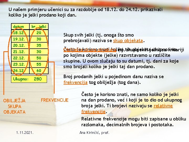 U našem primjeru učenici su za razdoblje od 18. 12. do 24. 12. prikazivali