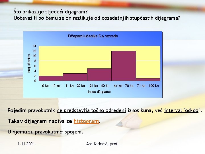 Što prikazuje sljedeći dijagram? Uočavaš li po čemu se on razlikuje od dosadašnjih stupčastih