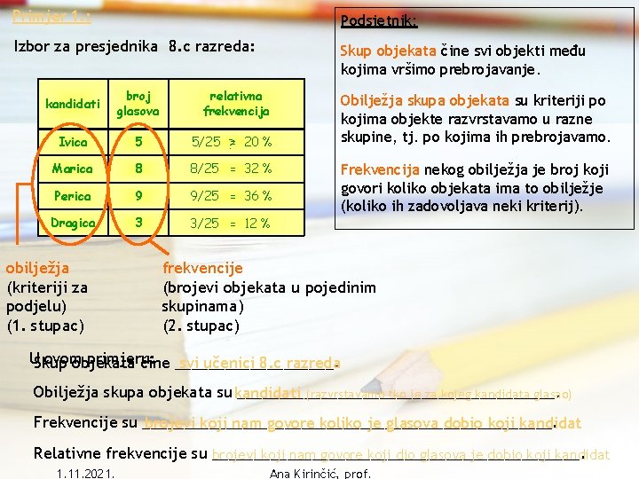 Primjer 1. : Podsjetnik: Izbor za presjednika 8. c razreda: Skup objekata čine svi