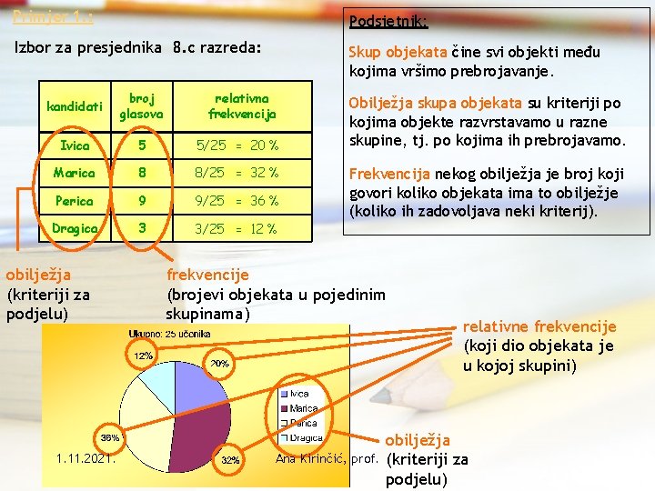 Primjer 1. : Podsjetnik: Izbor za presjednika 8. c razreda: Skup objekata čine svi