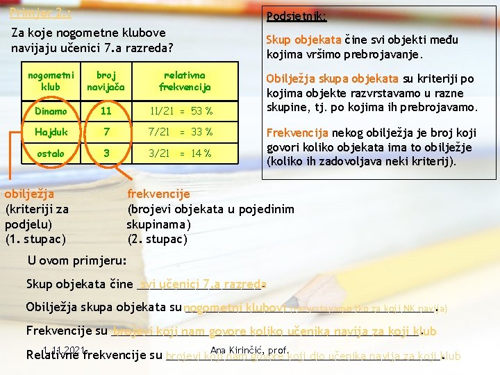 Primjer 2. : Podsjetnik: Za koje nogometne klubove navijaju učenici 7. a razreda? Skup