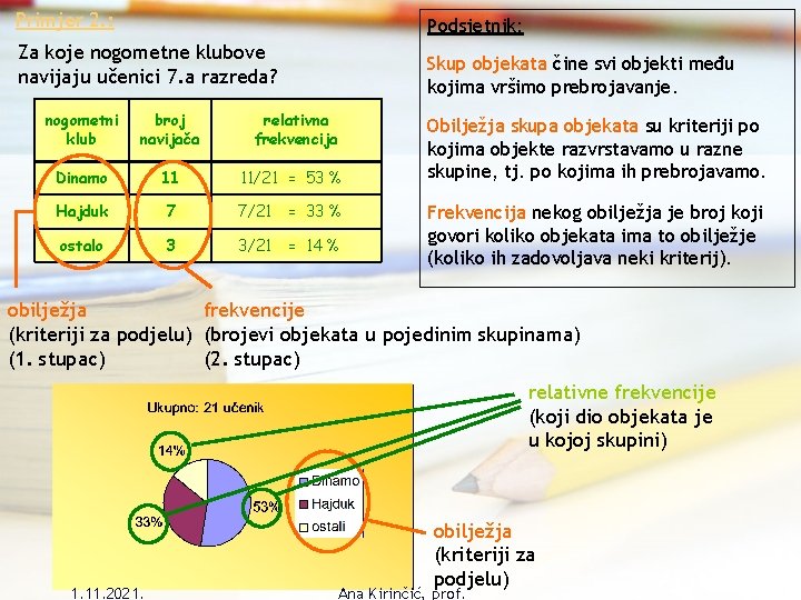 Primjer 2. : Podsjetnik: Za koje nogometne klubove navijaju učenici 7. a razreda? Skup