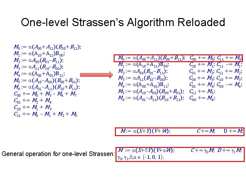 One-level Strassen’s Algorithm Reloaded M 0 : = a(A 00+A 11)(B 00+B 11); M