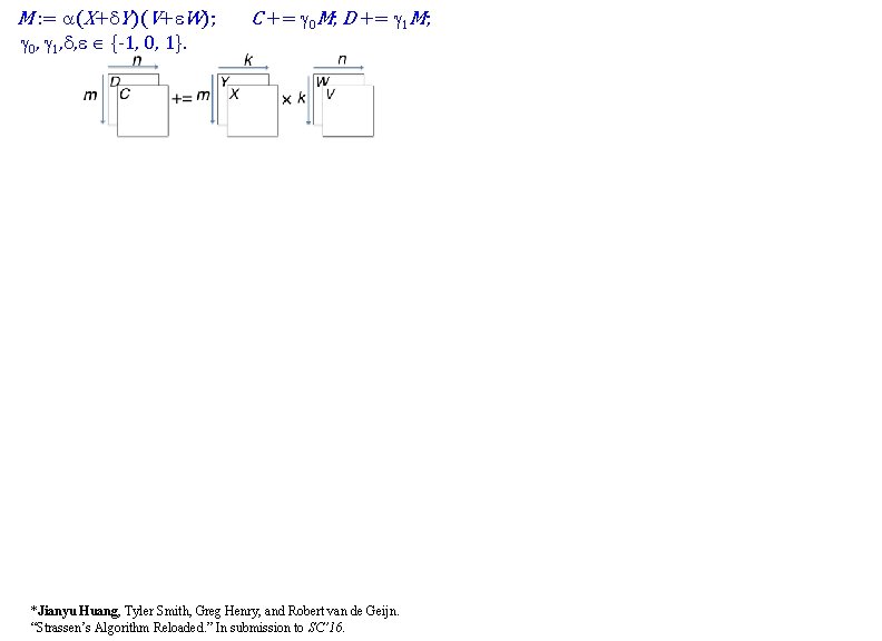 M : = a(X+d. Y)(V+e. W); g 0, g 1, d, e {-1, 0,