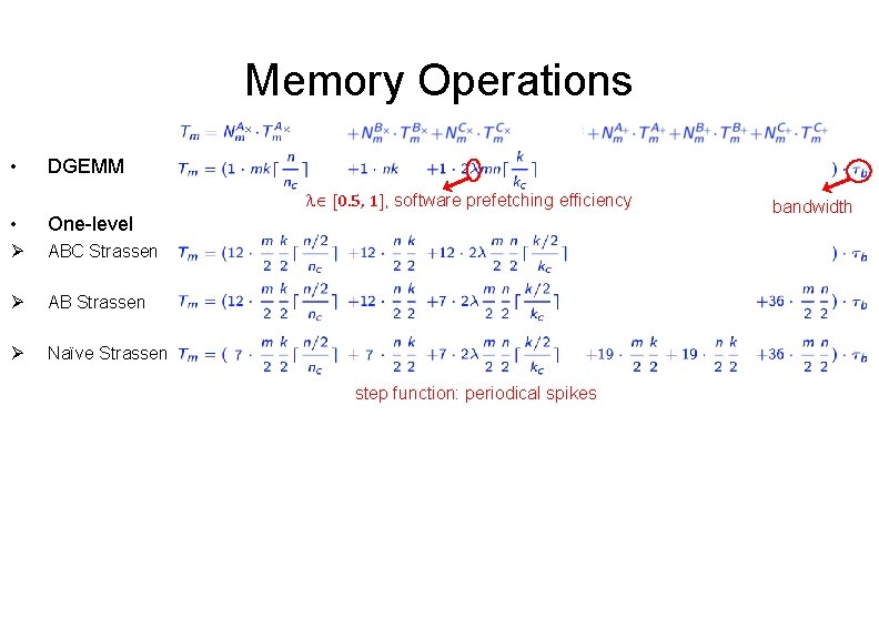 Memory Operations • DGEMM l [0. 5, 1], software prefetching efficiency • One-level Ø