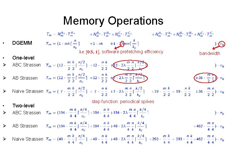 Memory Operations • DGEMM l [0. 5, 1], software prefetching efficiency • One-level Ø
