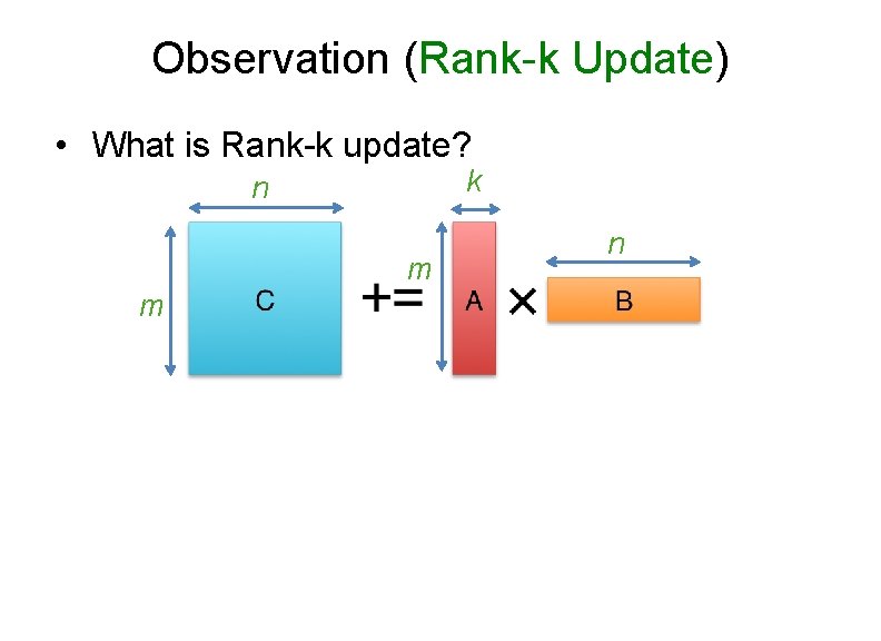 Observation (Rank-k Update) • What is Rank-k update? k n m m n 