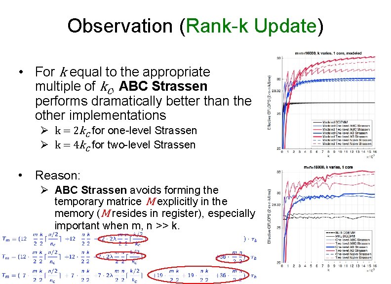 Observation (Rank-k Update) • For k equal to the appropriate multiple of k. C,
