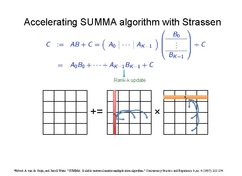 Accelerating SUMMA algorithm with Strassen Rank-k update Bp += Ap × *Robert A. van