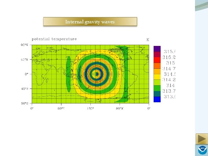 Internal gravity waves 