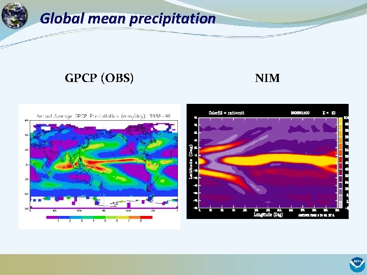 Global mean precipitation GPCP (OBS) NIM 