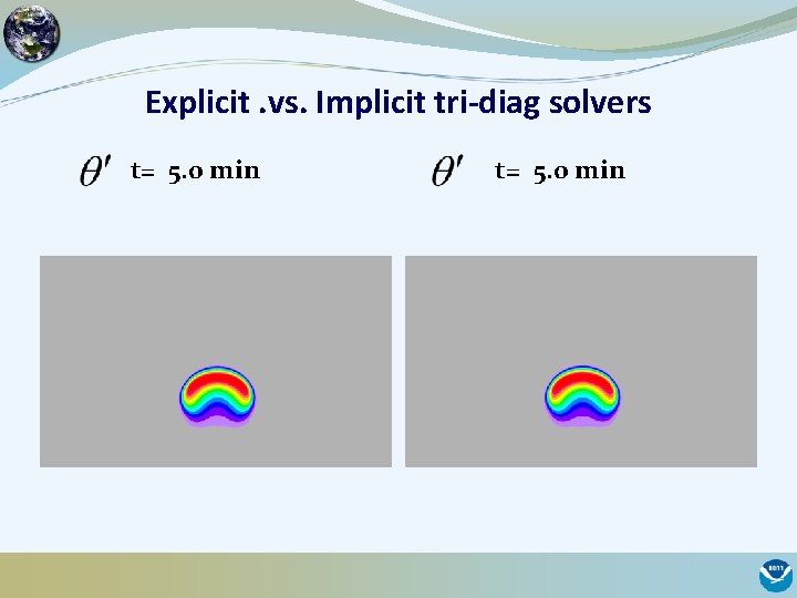 Explicit. vs. Implicit tri-diag solvers t= 5. 0 min 