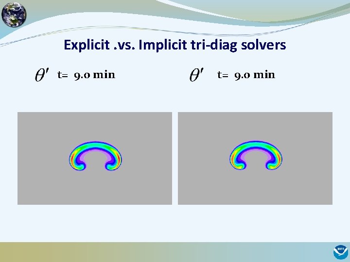 Explicit. vs. Implicit tri-diag solvers t= 9. 0 min 