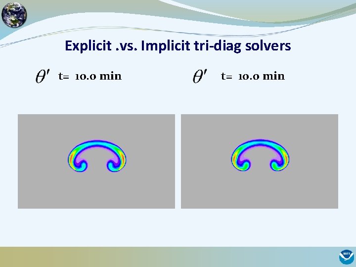 Explicit. vs. Implicit tri-diag solvers t= 10. 0 min 