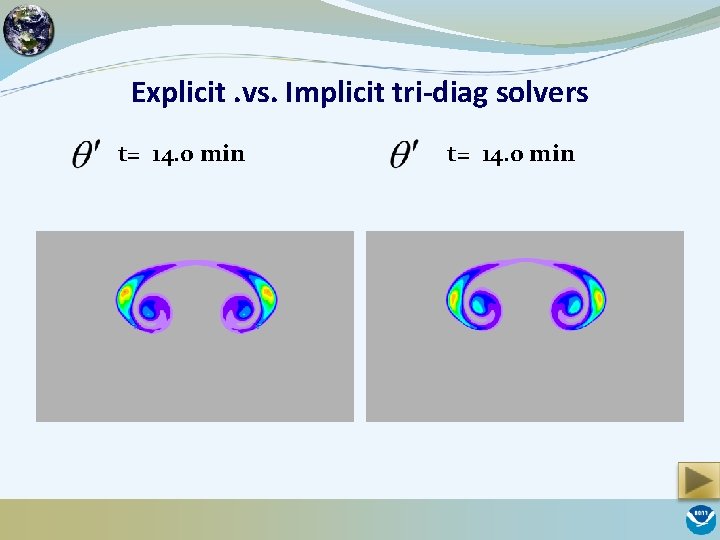 Explicit. vs. Implicit tri-diag solvers t= 14. 0 min 