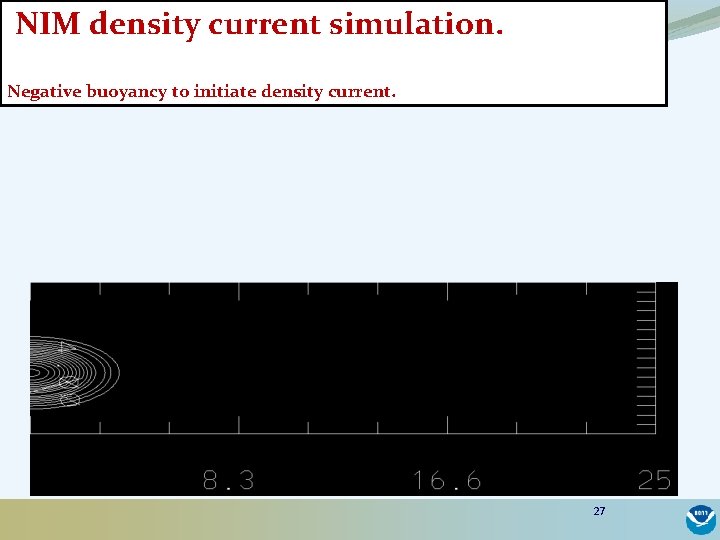 NIM density current simulation. Negative buoyancy to initiate density current. 27 