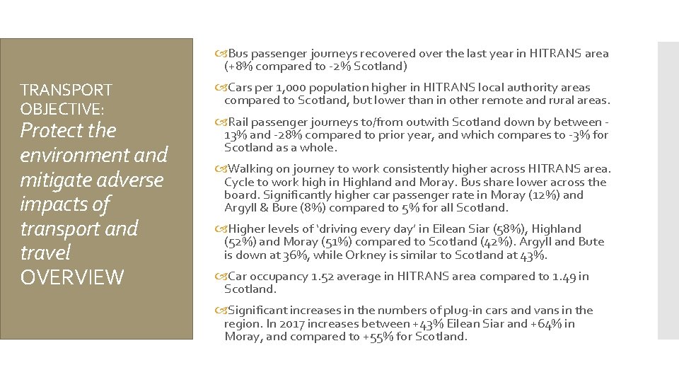  Bus passenger journeys recovered over the last year in HITRANS area (+8% compared