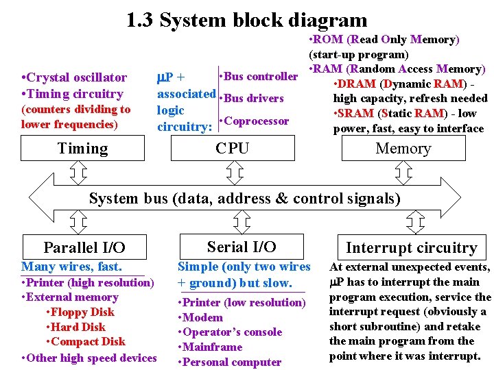 1. 3 System block diagram • Crystal oscillator • Timing circuitry (counters dividing to
