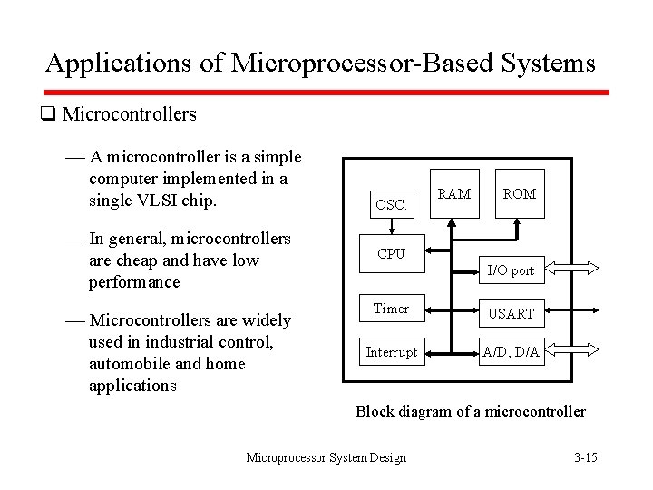 Applications of Microprocessor-Based Systems q Microcontrollers A microcontroller is a simple computer implemented in