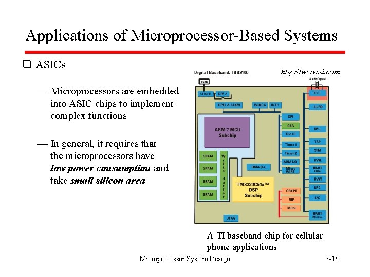 Applications of Microprocessor-Based Systems q ASICs http: //www. ti. com Microprocessors are embedded into